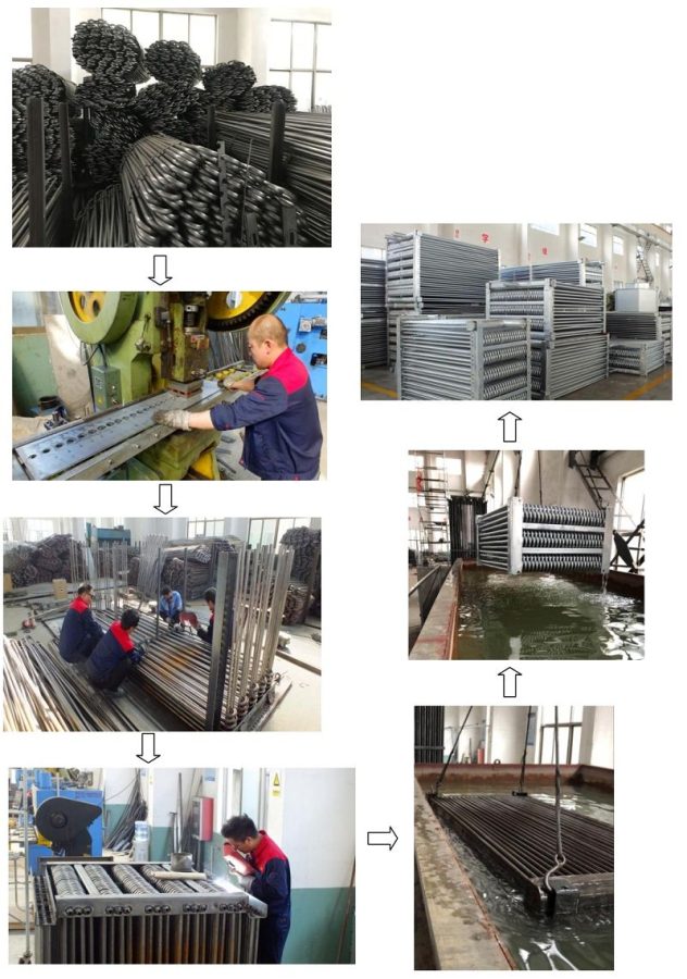 Hot Dip Galvanized Condenser Coi插图1