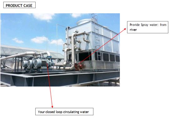 Cooling Tower Closed Loop System插图