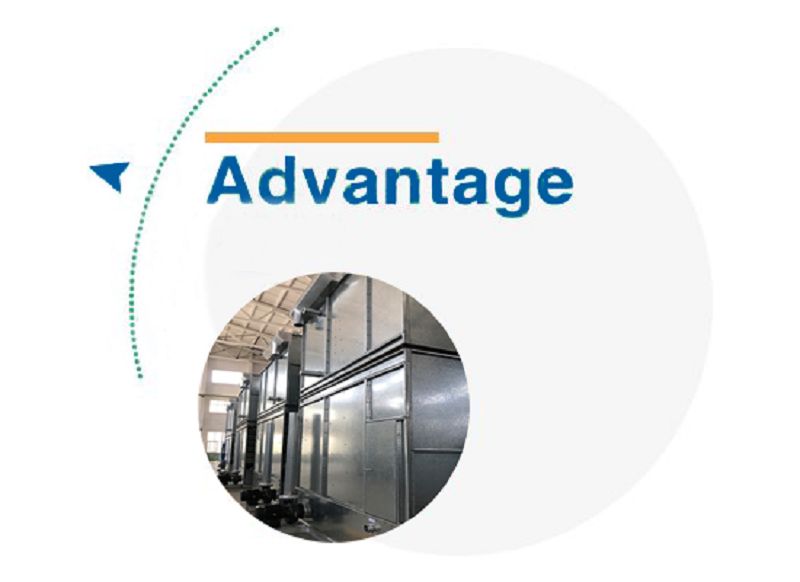 Heat Exchanger Evaporative Condenser插图6
