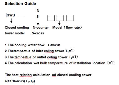 Hot Dip Galvanized Cross Flow Closed Circuit Cooling Tower插图2